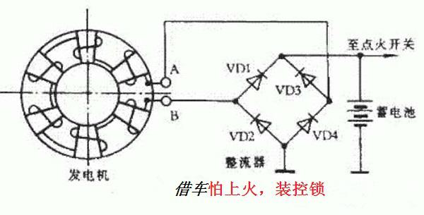 vd7 , vd8 , vd9 为三只小功率硅二极管,专用于向发电机激磁绕组提供