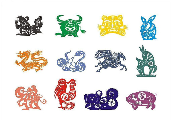 十二生肖的排名_十二生肖排名表(2)