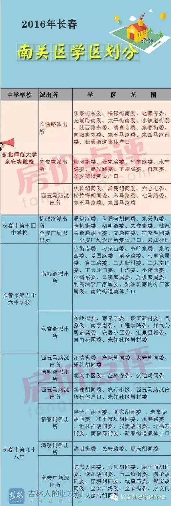 沂水划市最新消息2017图片