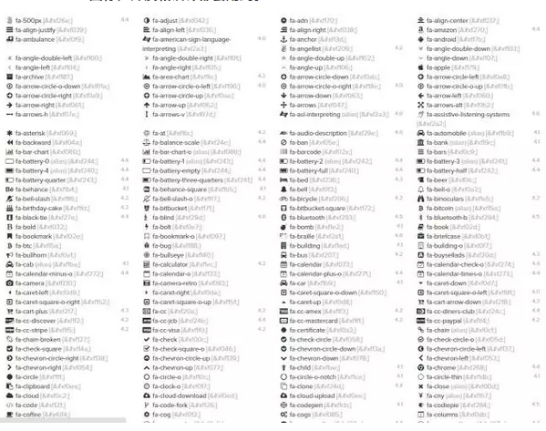 font awesome cheatsheet https://fontawesome.