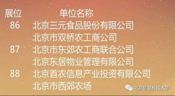 招聘会邀请函_招聘会邀请函图片(2)