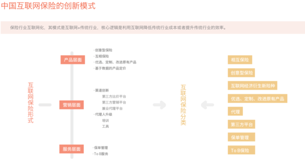 互联网行业经济总量_世界经济总量图片(3)