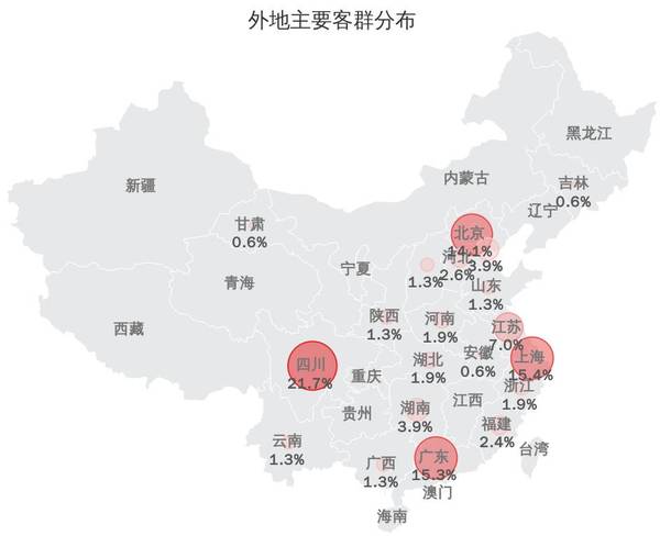 重庆市各区人口_↑重庆各区常住人口数量热力图-速看,重庆哪个区人气最旺 大