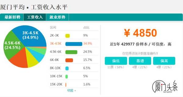 2019福州经济用房名单_福州2008年经济适用房申请人选房顺序表公布(2)