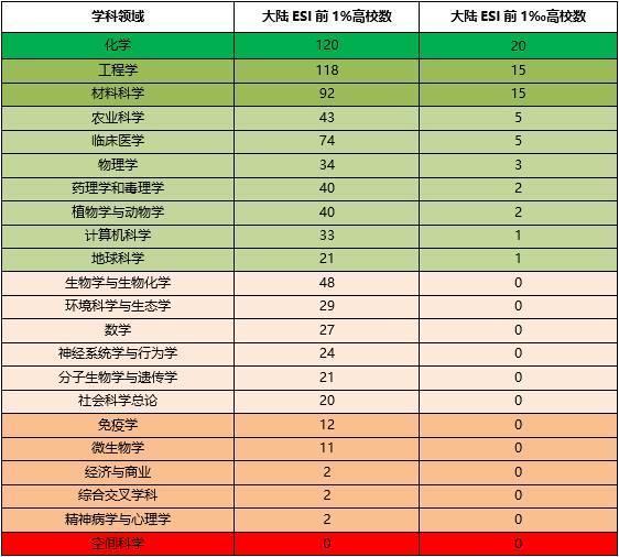 工业大学排名2017_广东工业大学(3)