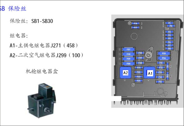 大众迈腾汽车保险丝与继电器位置-汽车频道-手机搜狐