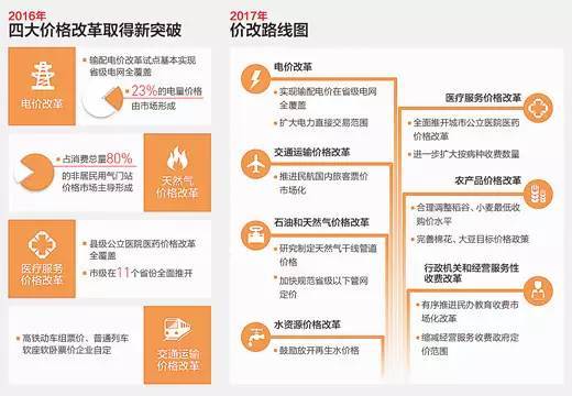 郑州一户多人口办理水电气_郑州大学人口普查(2)