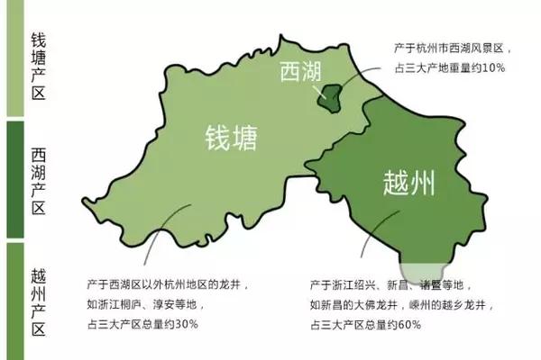 2008年国家工商总局商标局就核准龙井茶的法定产区为浙江省,换句话说图片