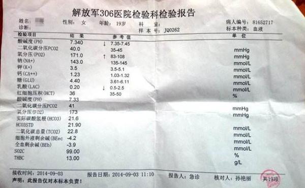 医生忙没人分析化验单?收好糖尿病化验单自查表