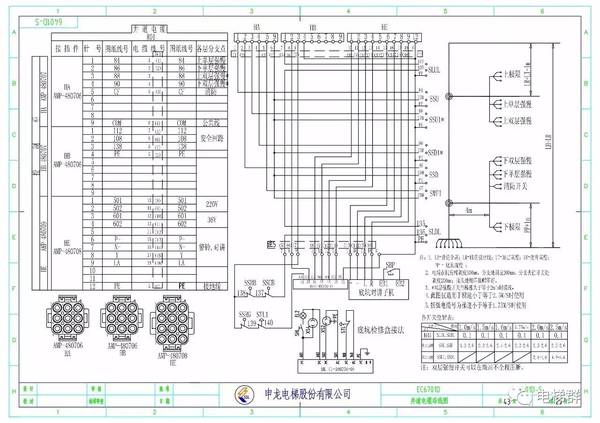 【技术篇】申龙电梯ec_6401d电气原理图