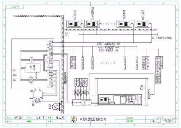 (1)邀请你加入电梯技术群聊 (2)【技术篇】申龙电梯ssl-6000使用手册
