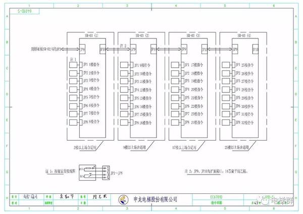 (1)邀请你加入电梯技术群聊 (2)【技术篇】申龙电梯ssl-6000使用手册