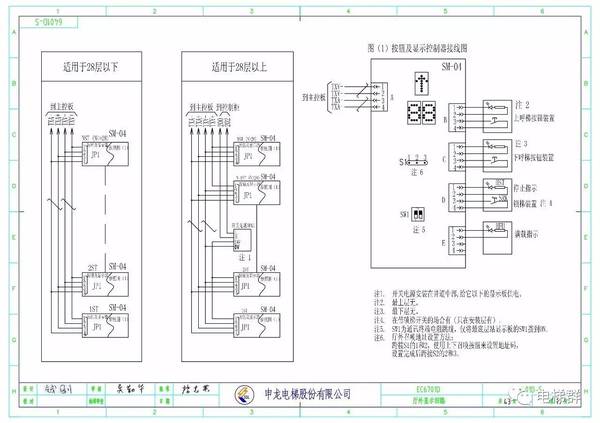 (1)邀请你加入电梯技术群聊 (2)【技术篇】申龙电梯ssl-6000使用手册