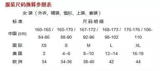 欧码内衣尺寸对照表_欧码戒指尺寸对照表