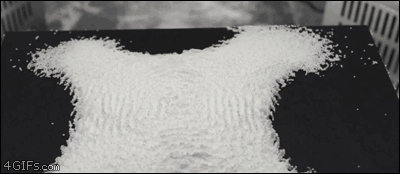 逆天古怪而令人惊叹的科学物理动态图!总有你不懂