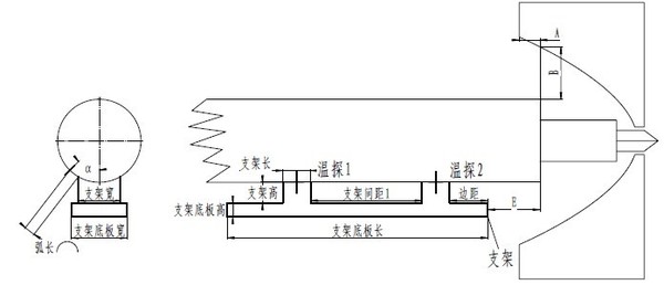 注塑机纳米红外电热圈(节能加热圈)尺寸测量说明