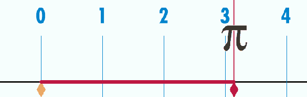 10张动图,孩子秒懂数学公式!比老师讲50遍还管用