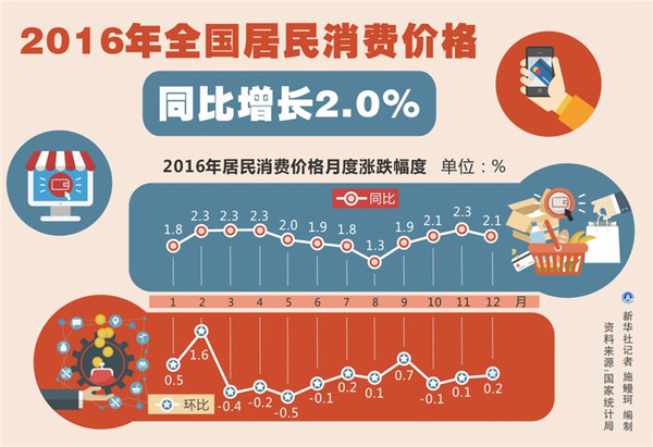 2021中国各省人均GDP美_美国各州2017年GDP与人均GDP排名 附中国各省GDP排名数据