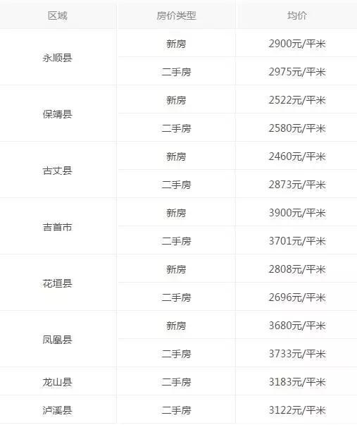 怀化人均收入_怀化南站图片