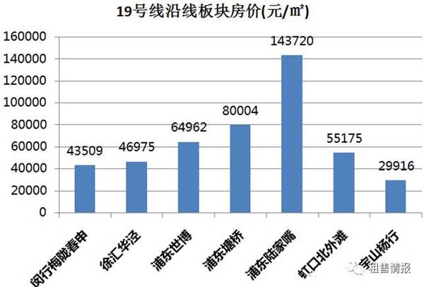 庙行宝山gdp_2016城市群GDP排行榜(2)