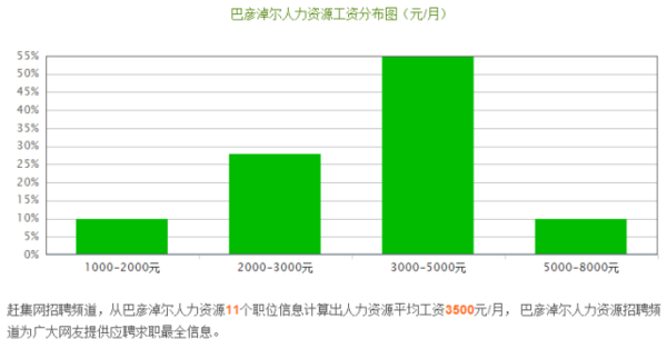 通辽人口2017_中国特色魅力城市发布内蒙古的这七个城市获得殊荣(2)