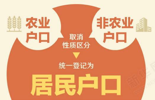 汾阳户籍人口_郭汾阳(2)