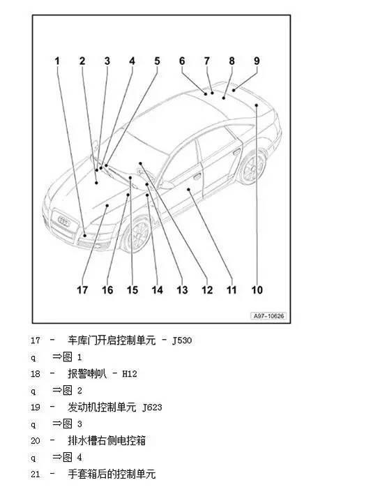 奥迪a6重要控制单元的安装位置及各种传感器标准值