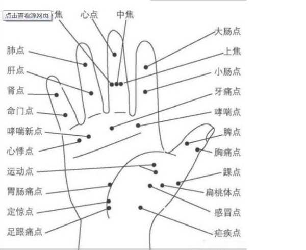 量指算命多神奇?十根手指看命运