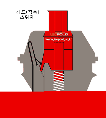 任性400张机械工作动图来袭,累死你也看不完