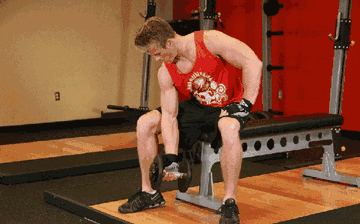 男生健身房一周训练计划,经典的都在这儿了!