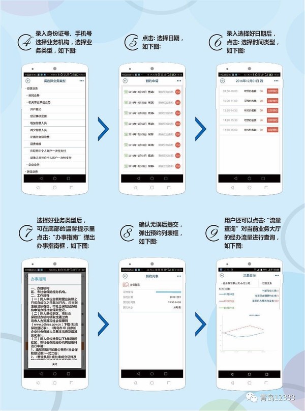 苹果版“智慧人社”app即将推出，敬请关注咨询方式青岛市社保局市北分局