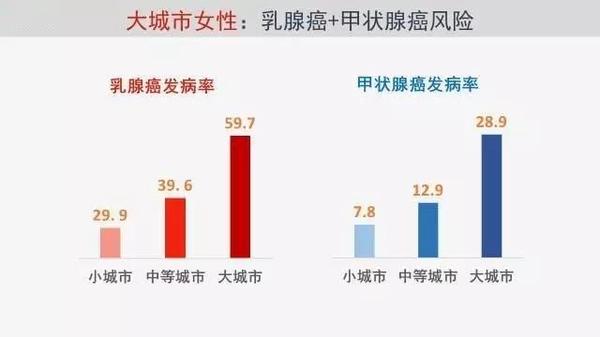 诸城市2017年人口数据_诸城市人口数量(3)