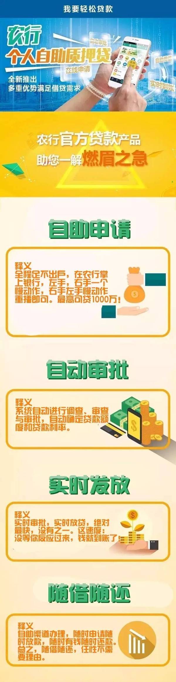 农行个人自助质押贷款，实时放款不等待！