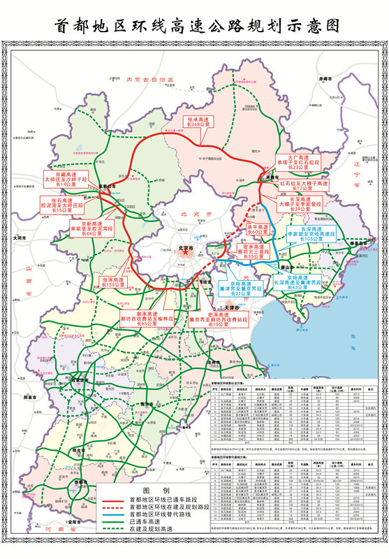 首都地区环线规划示意图.图片由河北省交通运输厅提供