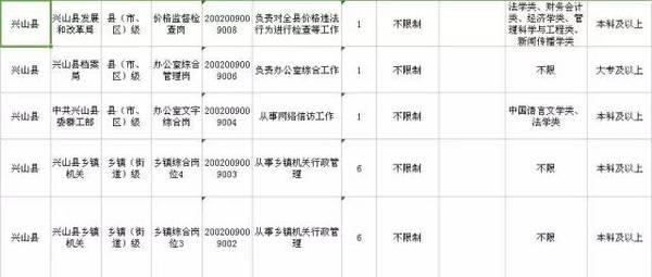 宜昌总共人口_宜昌东站图片