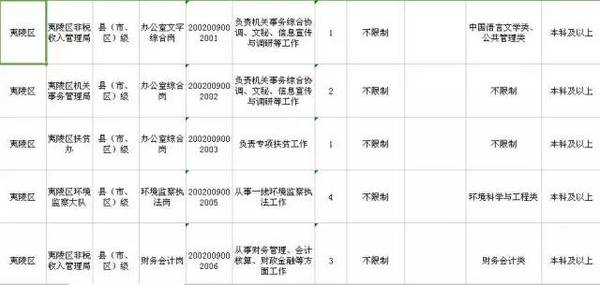 宜昌总共人口_宜昌东站图片