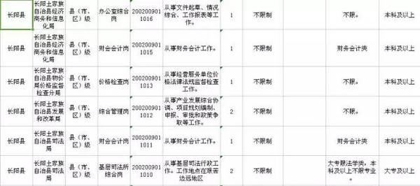 宜昌总共人口_宜昌东站图片