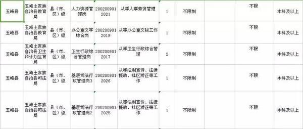 宜昌总共人口_宜昌东站图片