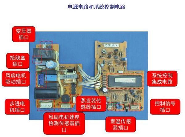 非常好理解的空调控制电路图解