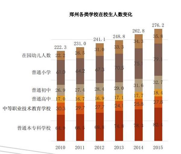 人口 购买力_专家预测2015年房价意见相左 青岛楼市或将继续理性回归(2)