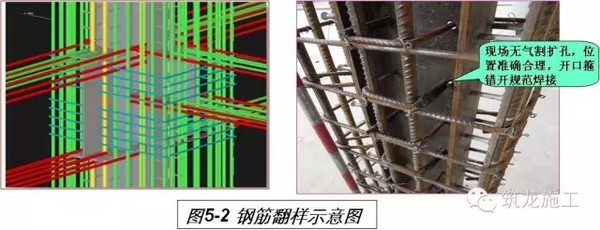 钢筋笼上一般多长距离放一组保护层,有规范吗? 钢筋笼