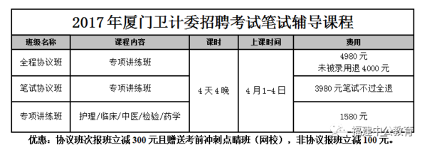 周官营人口表_2014年宜宾市个体参保人员缴纳基本养老保险费自选表