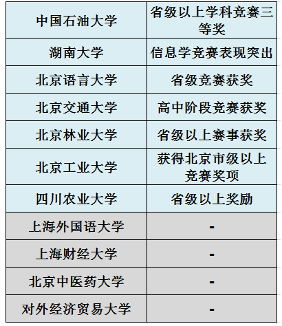 人口信息学标准_标准体重身高对照表