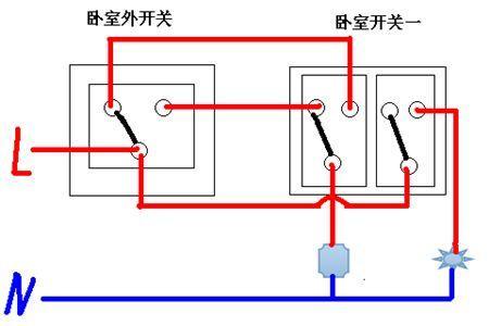 烟道一节不够怎么搭接_烟道怎么设计平面图(2)