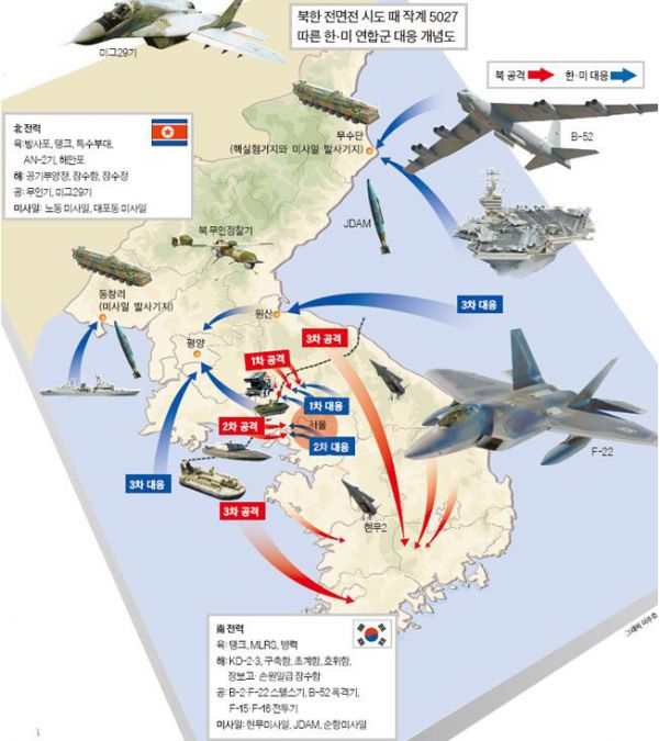 美韩对朝作战计划曝光 这一天终将来临?