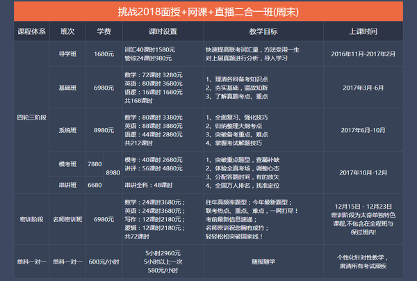 右江GDP_右江民族医学院(2)