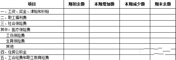 收入证明_2018北京职工收入(3)