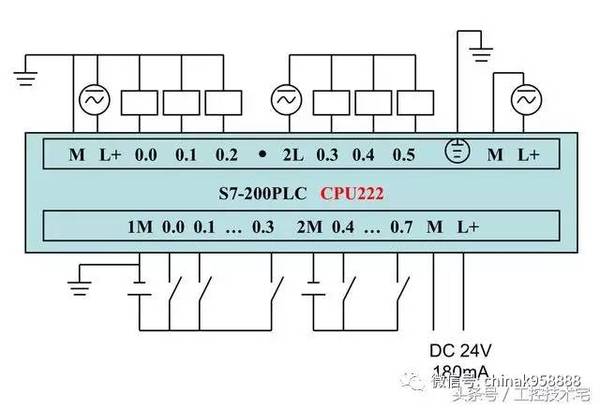 西门子plc315接线图