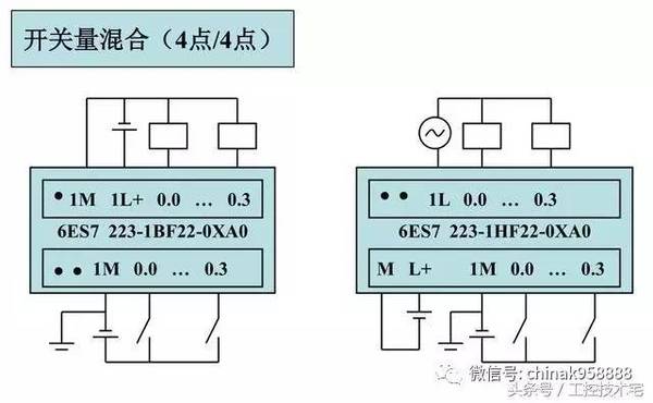联系方式:TEL:0451-83166633 李老师 电子邮箱:px@haai.cm.cn 中心网址:http://www.hljpx.net 研究所网址:http://www.haai.com.cn/ 培训内容: 电气自动化高端职业技能就业培训(课时125节)(每一课都会学习一个结合实际应用的案例)。 第一部分技能学习:电工基础及项目选型、CAD电气图纸设计学习。 掌握电气自动化元器件使用、项目选型、绘制控制柜体布置图、开孔图、电源回路、模块原理图、主回路图、二次回路图、端子图。 第二部分技能学习:P