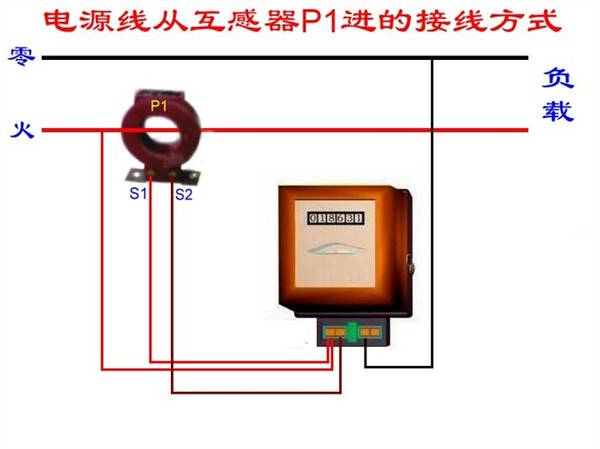 上百种电工电路图,接线不求人(点开就想收藏)